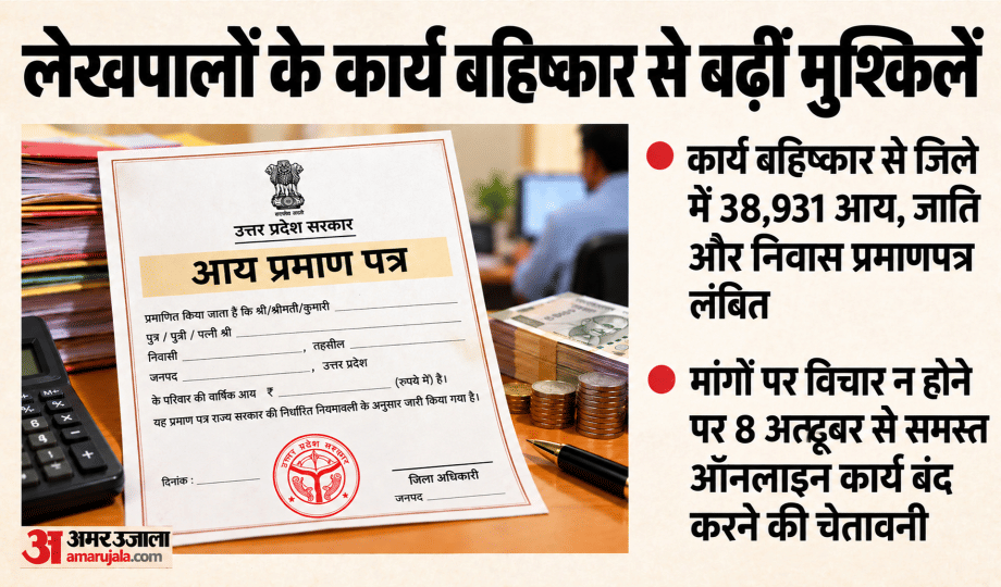 Impact of Lekhpal strike: 39,000 income, caste, and residence certificates pending in the district.