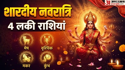 Navratri 2026 Day 1 Horoscope