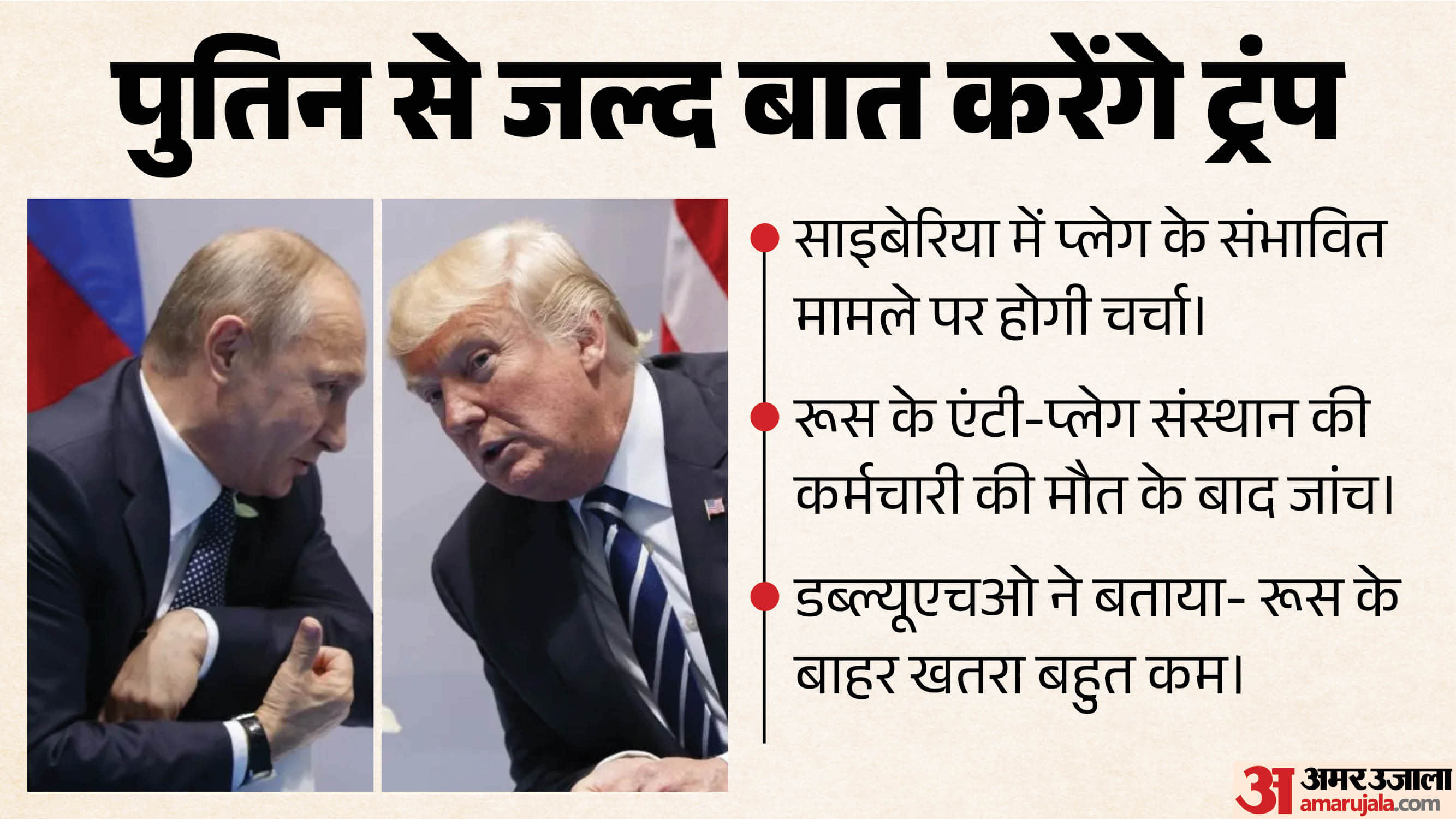 पुतिन और ट्रंप फोन पर करेंगे बात