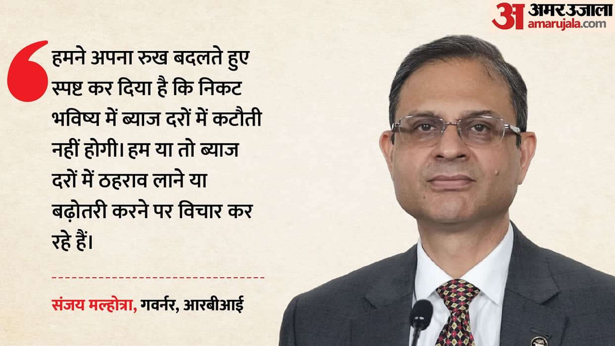 RBI MPC Meeting October 2026, Repo Rate Hike 25 bps, Sanjay Malhotra RBI Governor, Calibrated Tightening Stanc