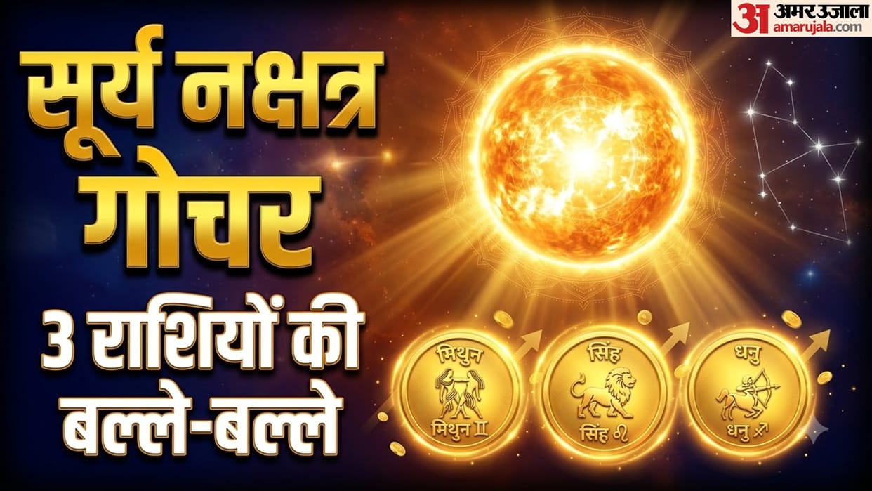 Suryadev Chitra Nakshatra Gochar 11 october 2026 lucky zodiac signs