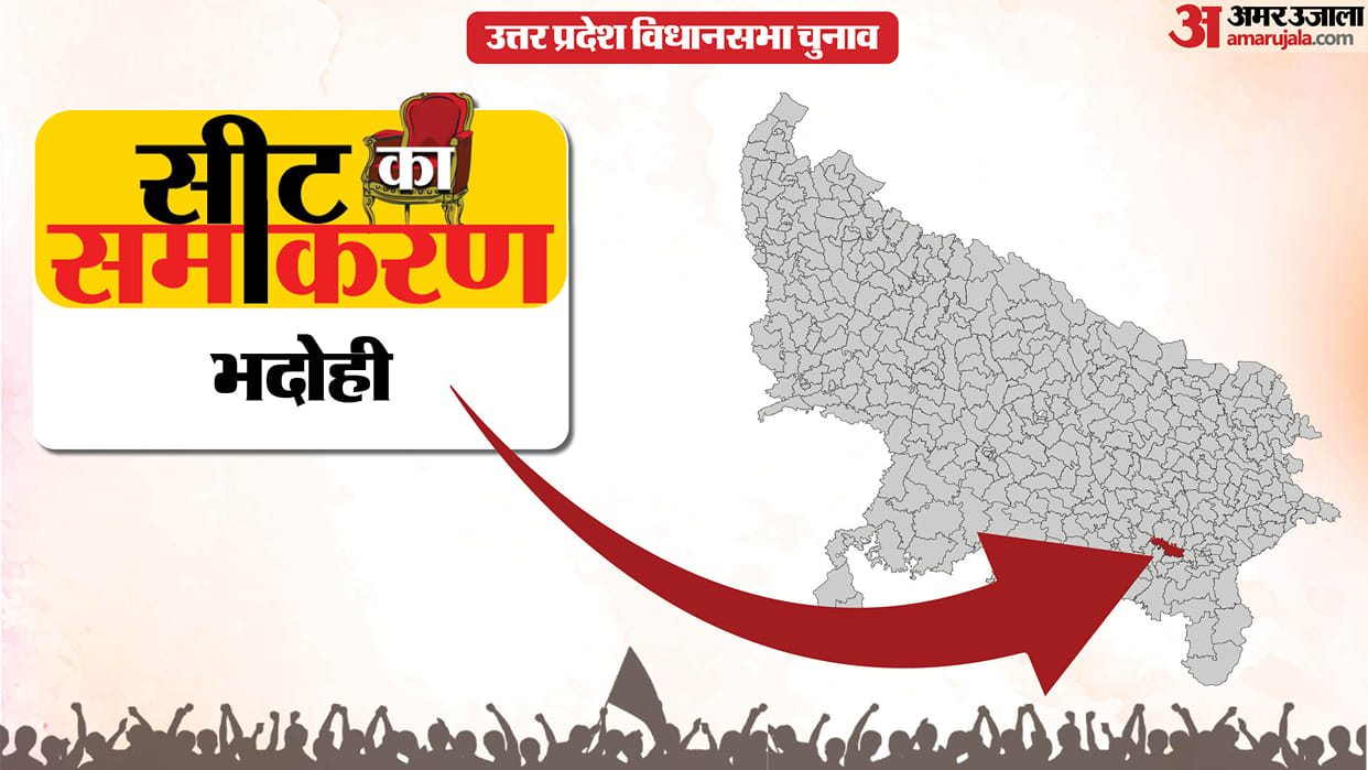 uttar pradesh election 2027 bhadohi Assembly seat history bjp sp bsp congress political equation
