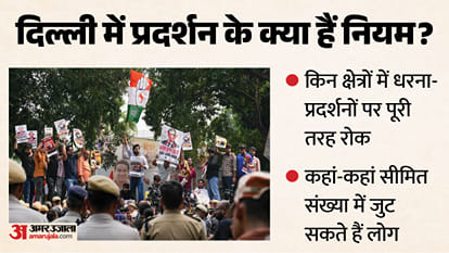 दिल्ली पुलिस के जारी किए दिशा-निर्देश