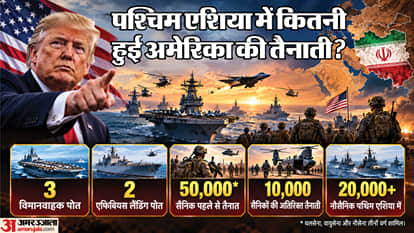 US Iran War Donald Trump Secret Plan Midterm Elections explainer Military buildup West Asia Tension Houthi