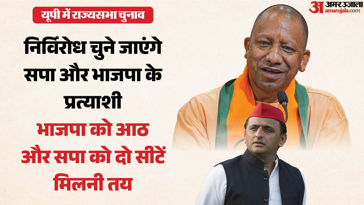 यूपी में राज्यसभा चुनाव: दो प्रत्याशियों के पर्चे खारिज, सपा-भाजपा के प्रत्याशियों का निर्विरोध चुना जाना तय