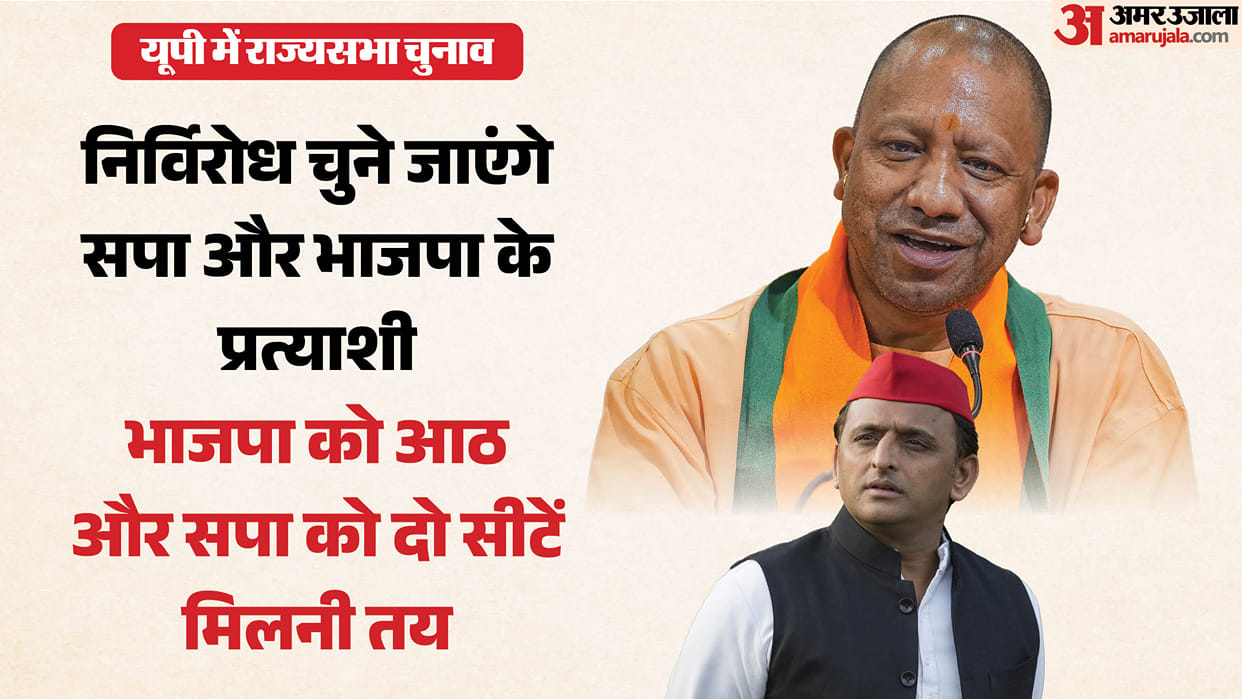 Rajya Sabha elections in UP: Nomination papers of two independent candidates rejected, SP-BJP candidates set t