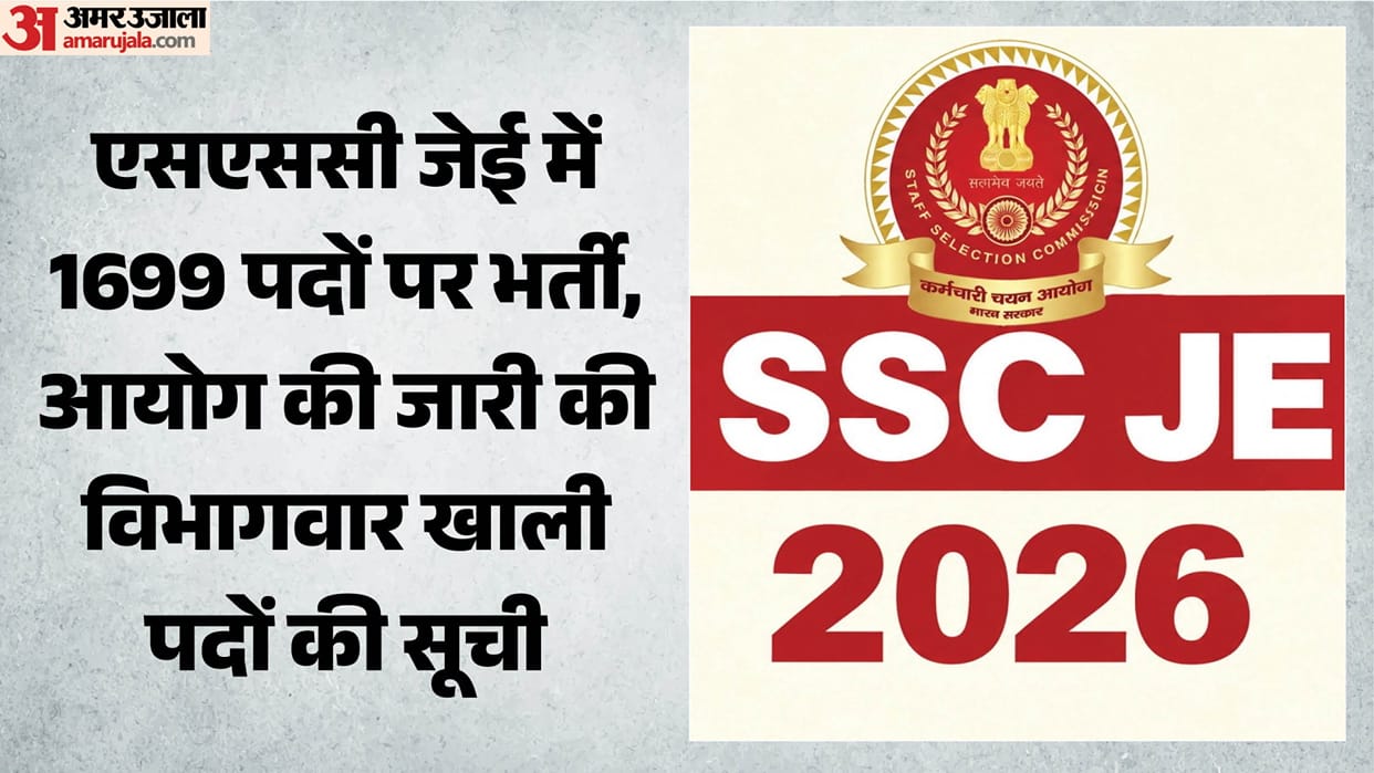SSC JE 2026: Preparations underway for recruitment to 1,699 posts; Commission releases department-wise vacancy