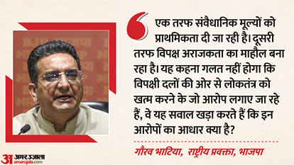  गौरव भाटिया,  राष्ट्रीय प्रवक्ता, भाजपा 