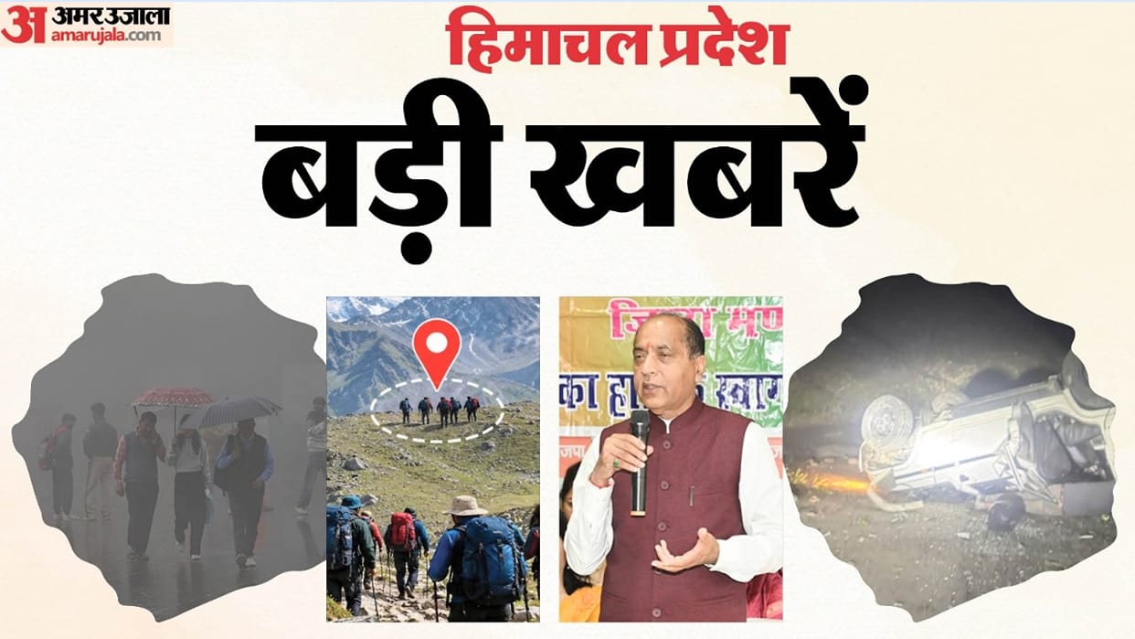 HP Big News: missing trekkers Location traced; himachal weather update; Jairam statement; accident in Kullu