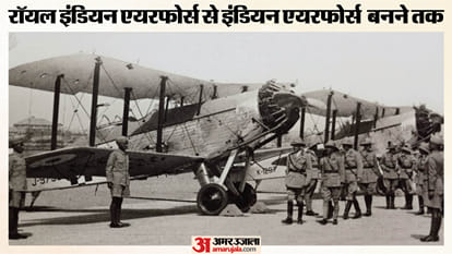 Indian Air Force Day
