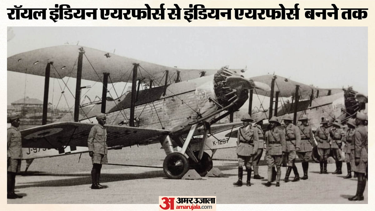 सिर्फ 6 विमानों से शुरू हुई थी भारतीय वायुसेना, आज आसमान की कितनी बड़ी ताकत? जानें पूरा सफर