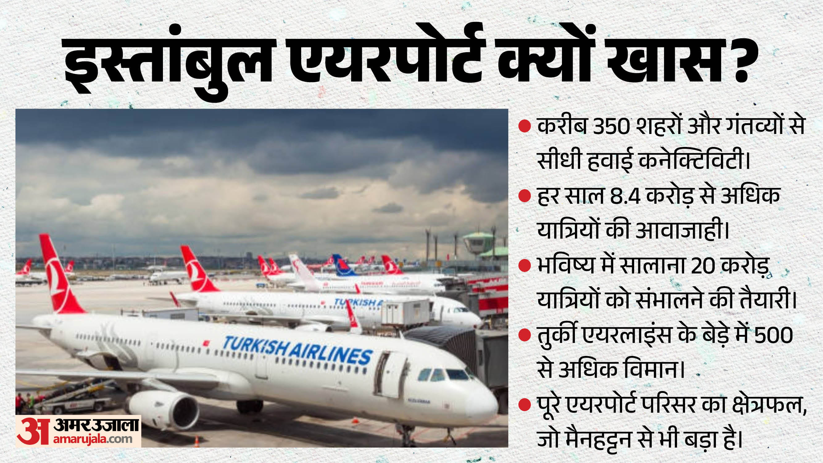 इस्तांबुल एयरपोर्ट क्यों खास?