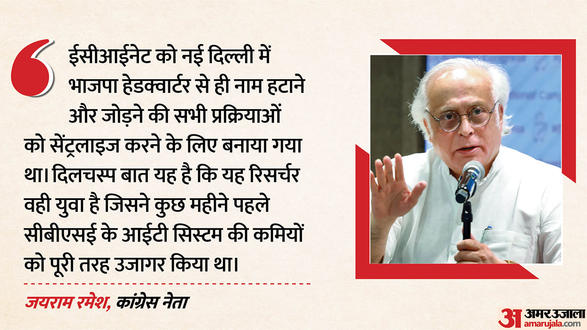 ईसीआईनेट विवाद: एप की कमियों को लेकर कांग्रेस ने भाजपा पर साधा निशाना, कहा- हेडक्वार्टर से हो रहा कंट्रोल