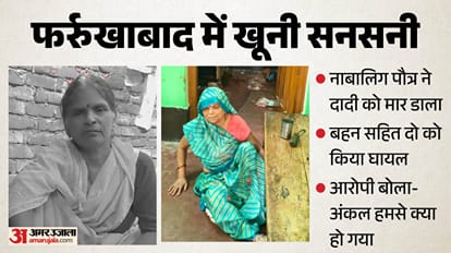 Farrukhabad Murder Case