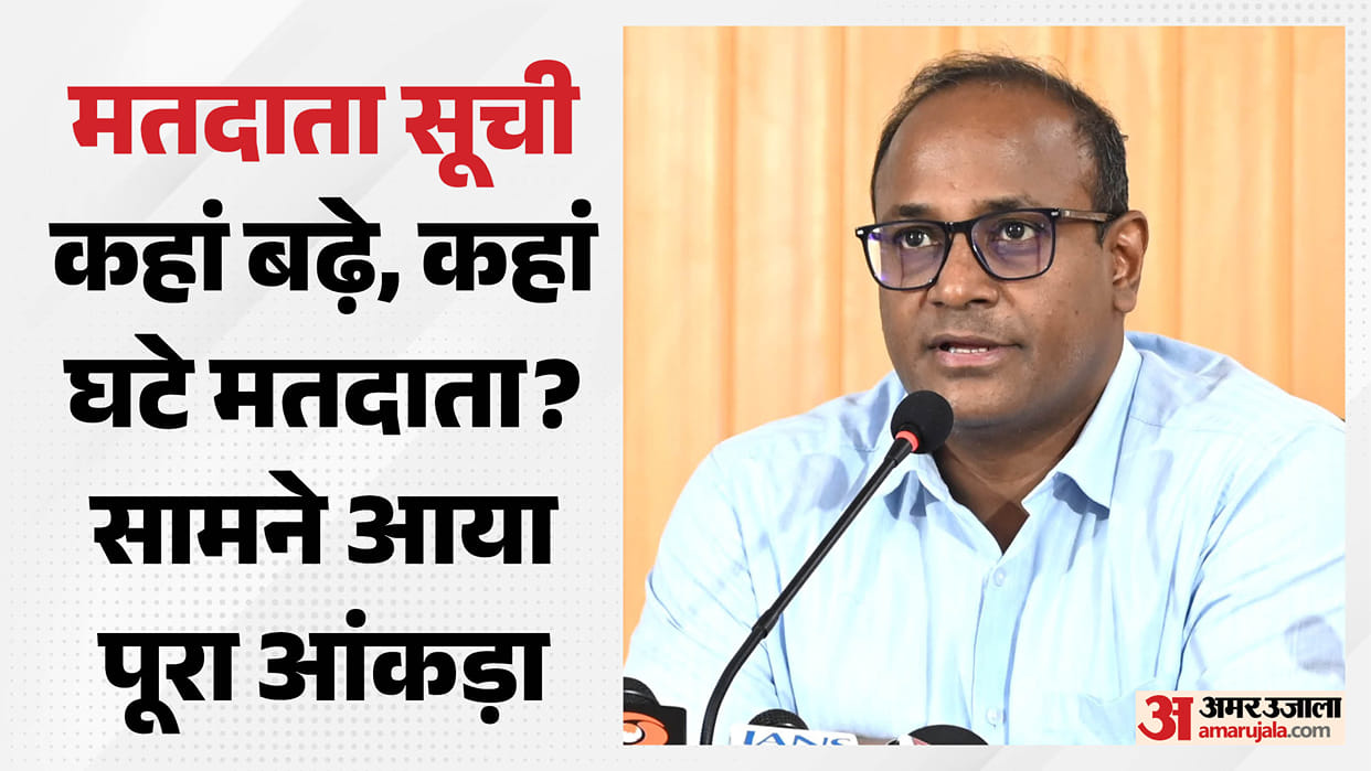 SIR Uttarakhand voter list 17.05 lakh names deleted 4.34 lakh added between january 2025 and august 2026