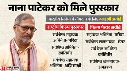 Nana Patekar Timeline Biography Family Acting Career Achievements Death Reason All You need to Know