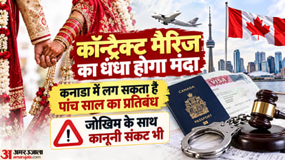 कनाडा में कॉन्ट्रैक्ट मैरिज पर सख्ती