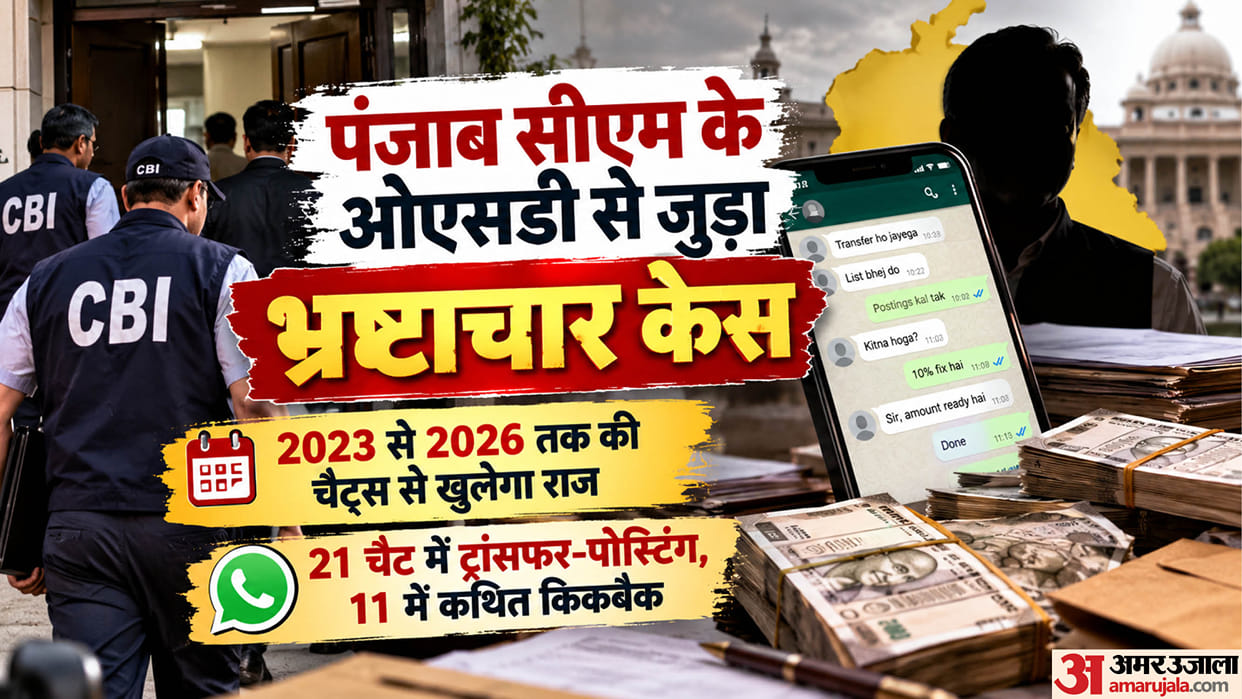Evidence of interference in govt functioning in Punjab CBI recovers 60 digital documents
