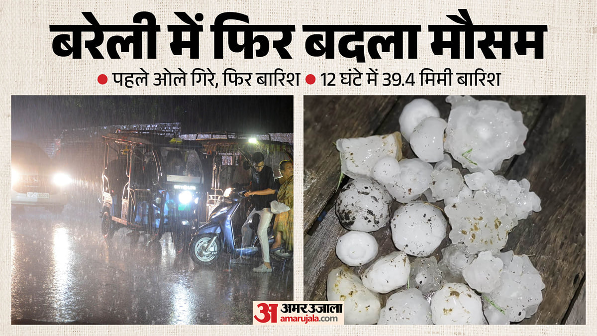 मौसम अपडेट: बरेली में पहले ओले गिरे, फिर हुई झमाझम बरसात, फसलों को नुकसान; यलो अलर्ट जारी