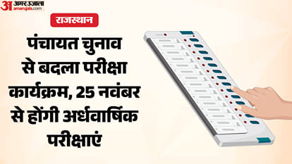 राजस्थान पंचायत चुनाव