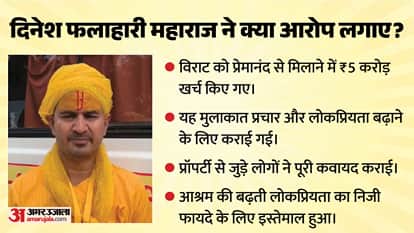 Explainer: Disciple’s Death, Missing People, Virat Kohli Money Why Is Premanand Maharaj’s Ashram in Row?