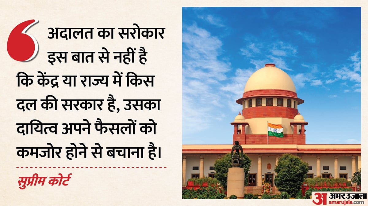 झारखंड में डीजीपी नियुक्ति पर घिरी सरकार: सुप्रीम कोर्ट बोला- नियम हमारे पुराने फैसले के खिलाफ; क्या है मामला?