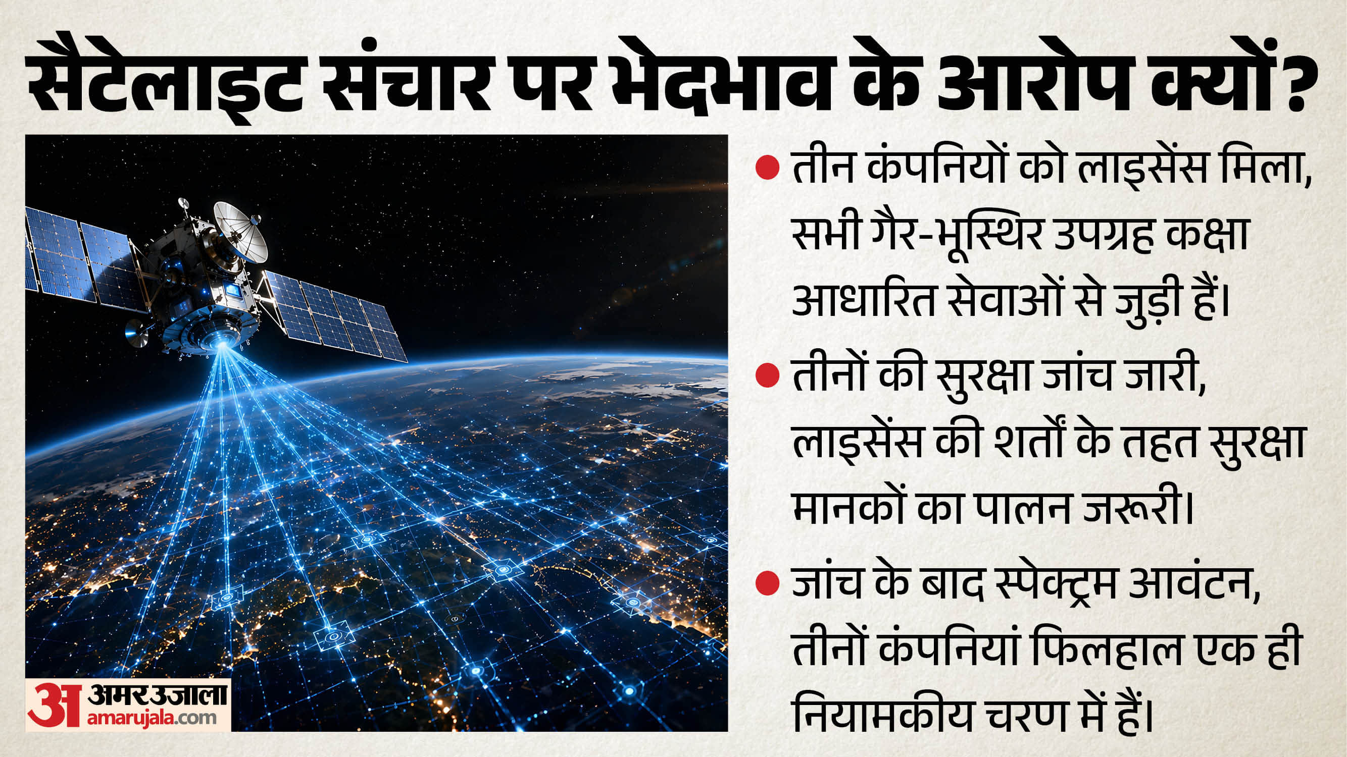 सैटेलाइट संचार