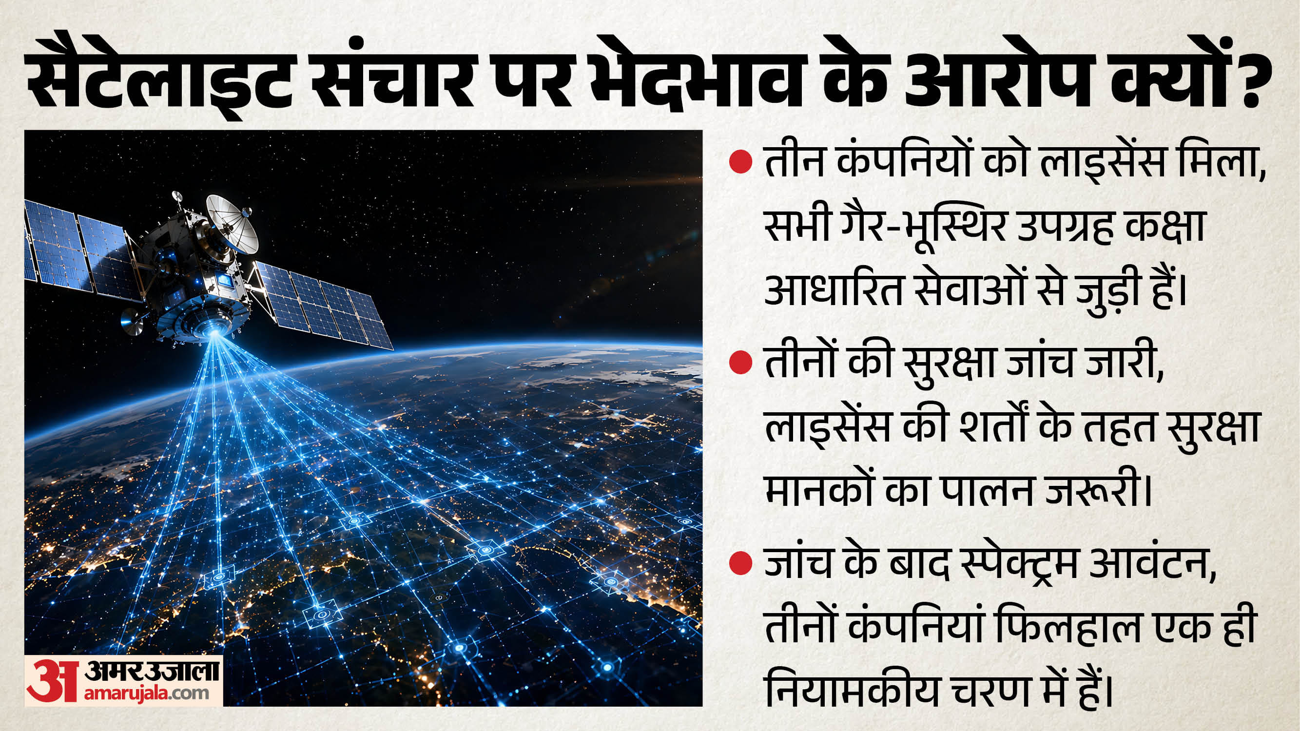 सैटेलाइट संचार