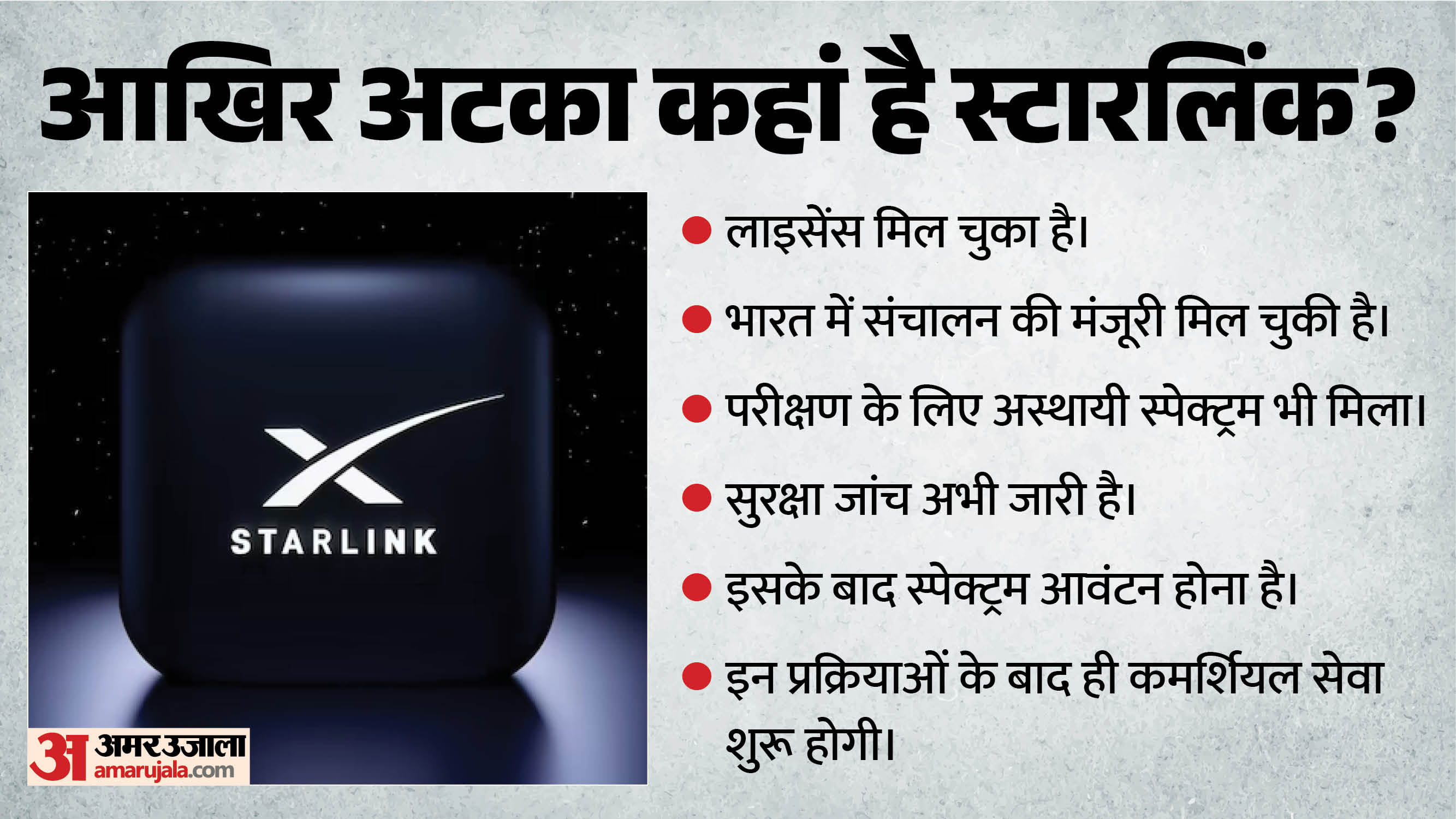 स्टारलिंक का मामला