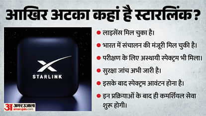 Explainer: Why Are Musk and Govt at Odds Over Starlink in India? Discrimination Claims Examined