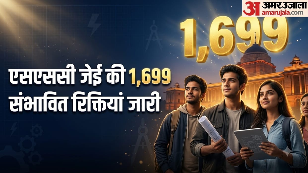 SSC JE 2026 Tentative Vacancies Released: Recruitment for 1,699 Posts, Know Which Departments Have the Most Va
