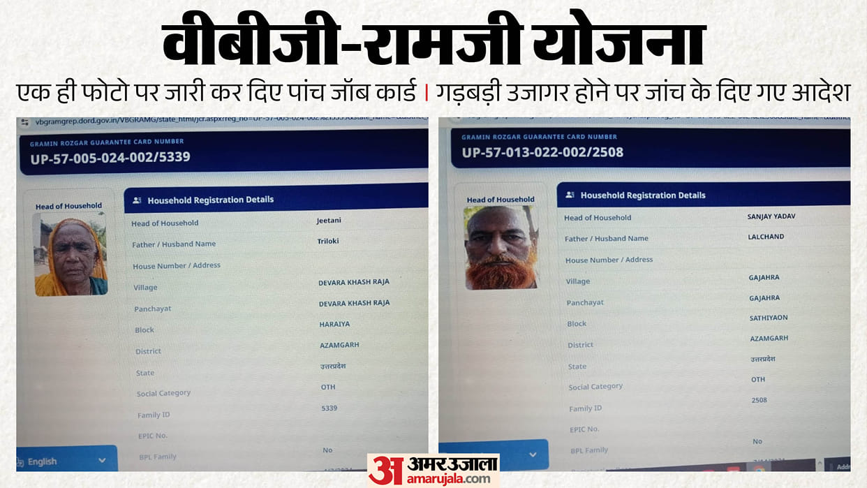 Fraud in VBG-Ramji scheme Job cards show one person name but another photograph payment to account in azamgarh