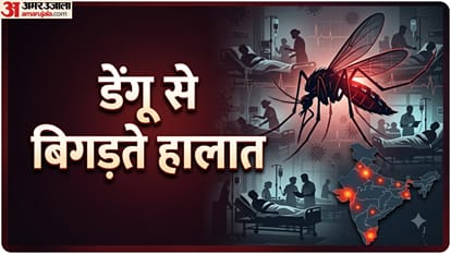 डेंगू के खतरे