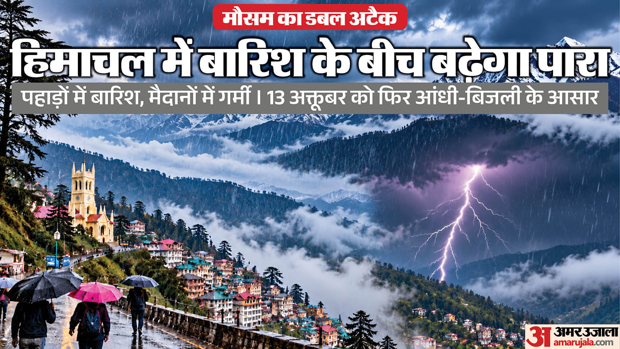 Himachal Pradesh Weather Forecast October 9 to 15 2026 Rain Alert Temperature Rise