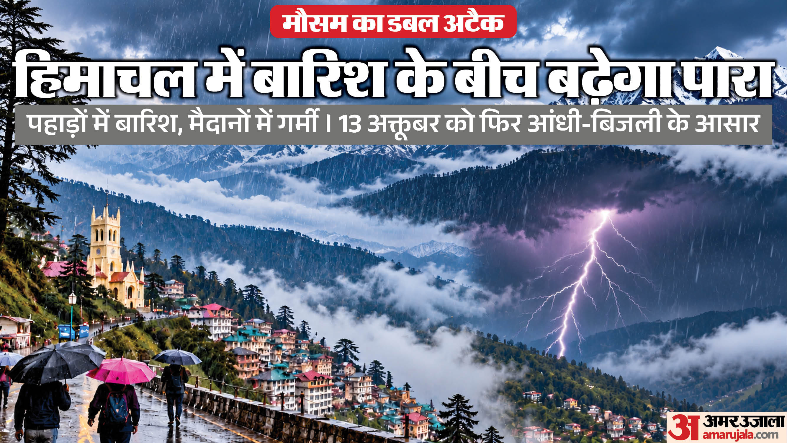 हिमाचल मौसम अपडेट।