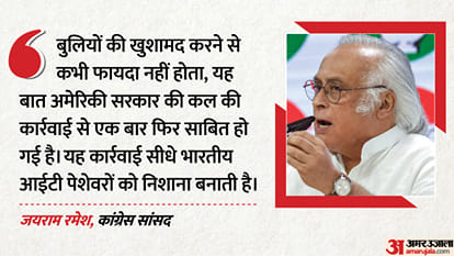 जयराम रमेश, कांग्रेस सांसद