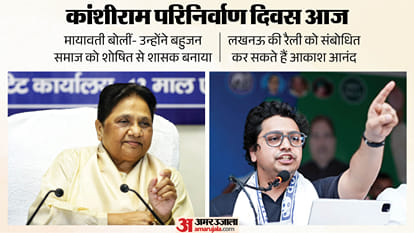 लखनऊ में आज रैली का आयोजन।