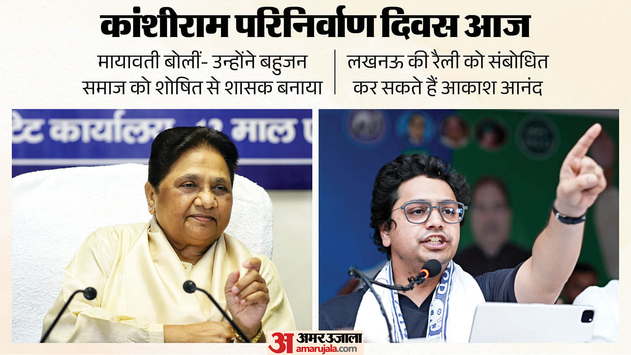 Lucknow: On Kanshi Ram's death anniversary, Mayawati said, "Bahujan Samaj was transformed from oppressed to ru