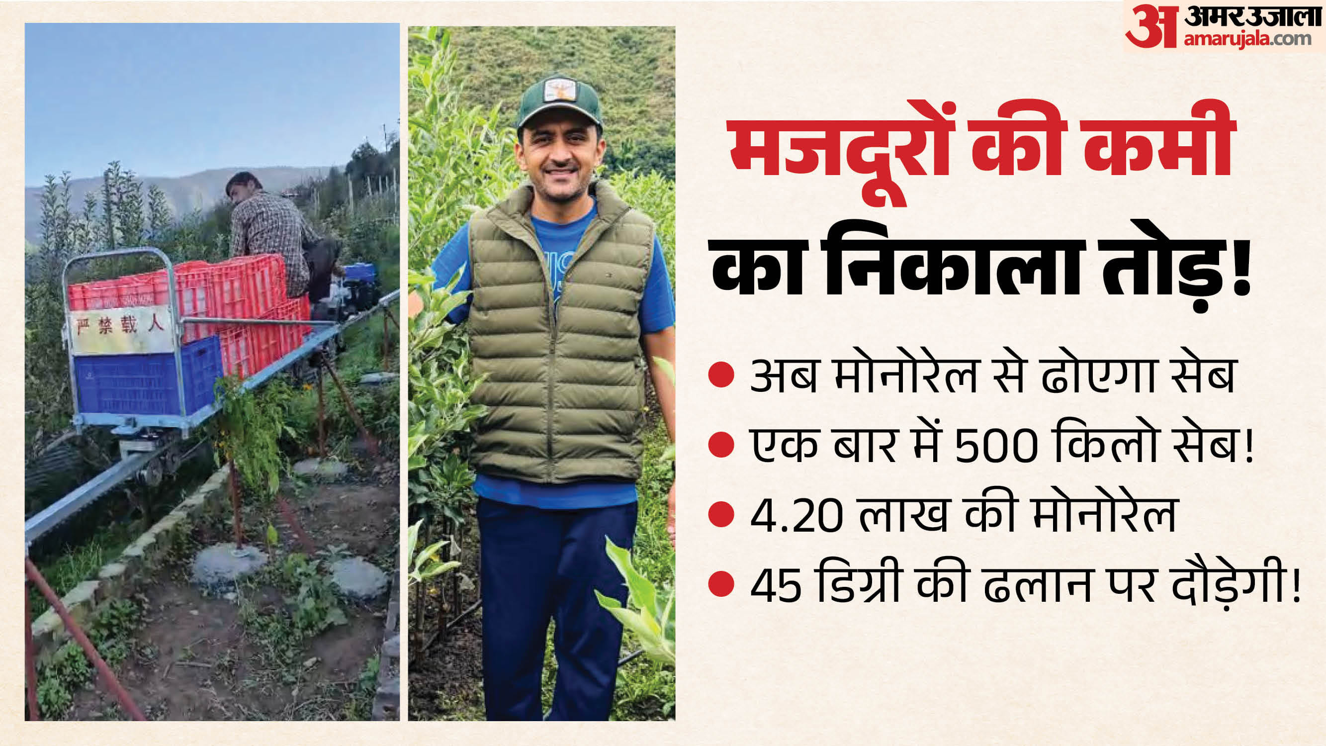 मजदूर नहीं मिले तो निकाला नया रास्ता!