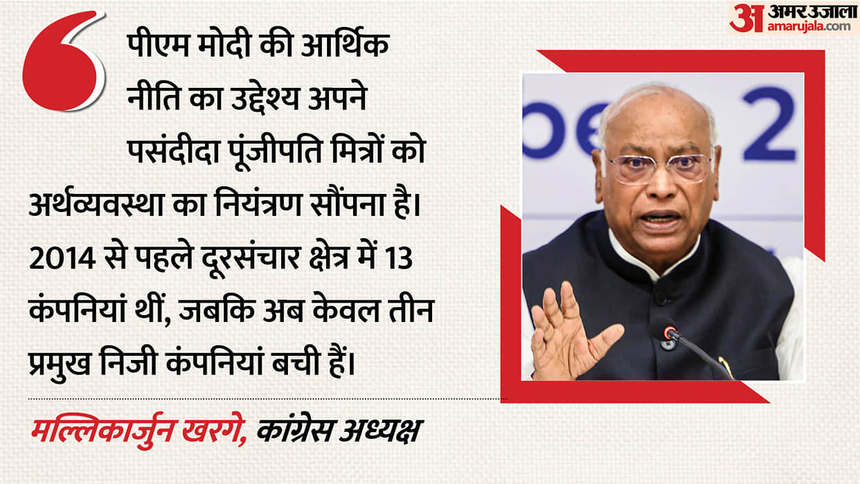 mallikarjun-kharge-accuses-modi-government-economic-terrorism-monopoly-favouring-capitalist-cronies
