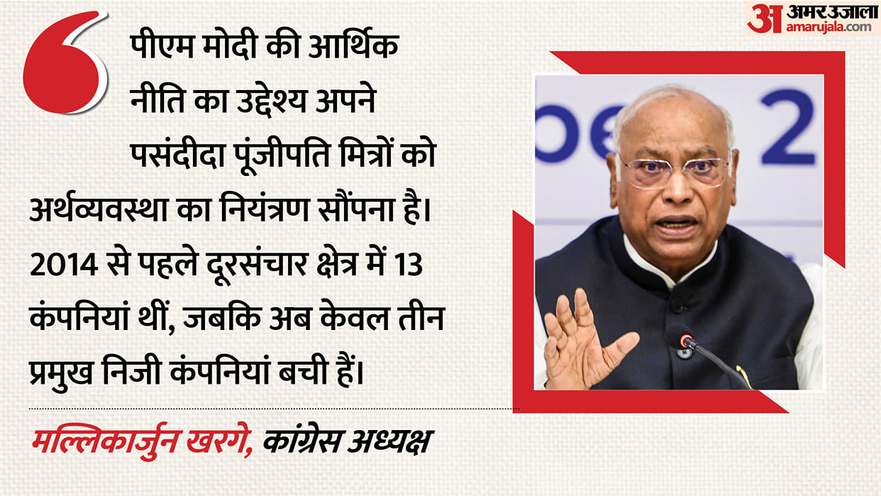 mallikarjun-kharge-accuses-modi-government-economic-terrorism-monopoly-favouring-capitalist-cronies