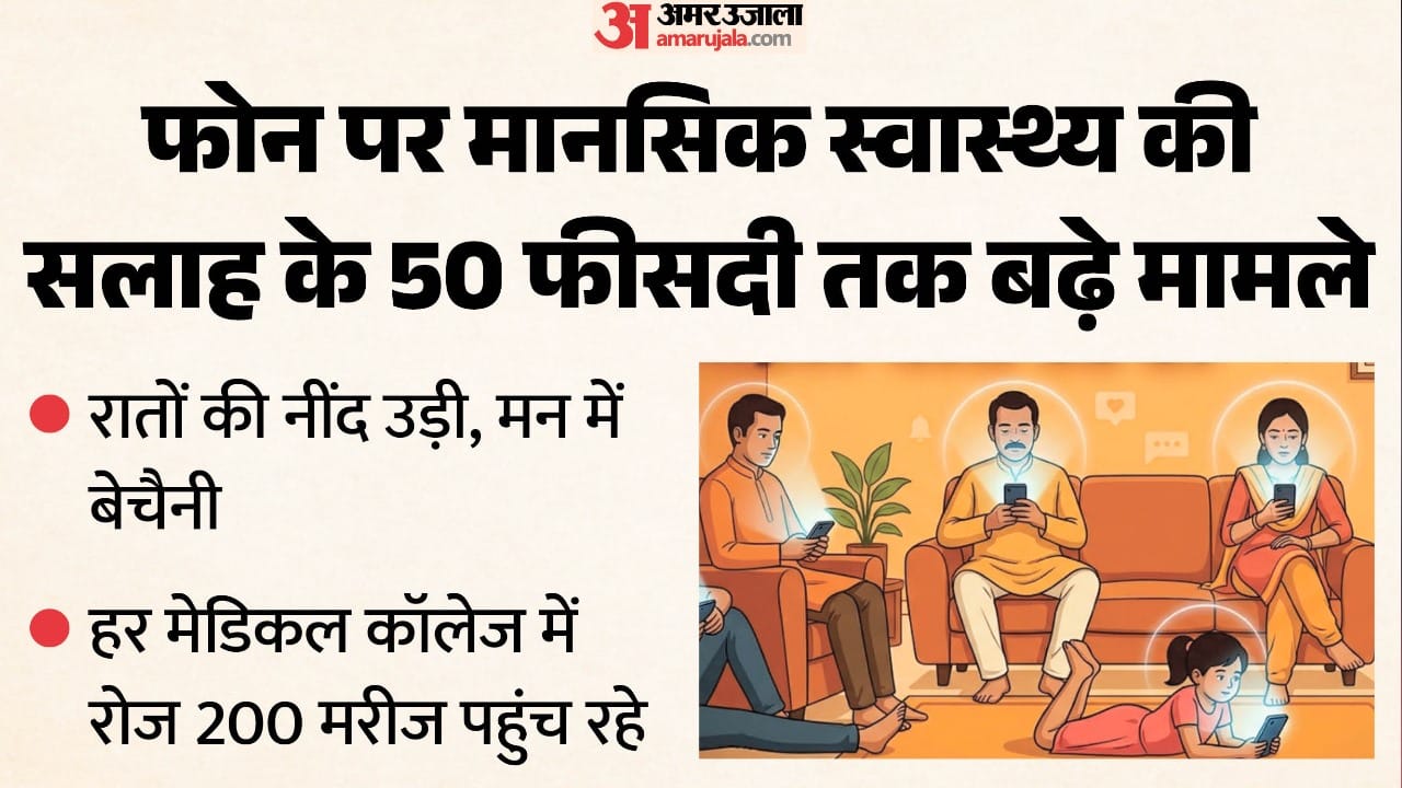 हिमाचल में बढ़ रहे मनोरोग के मरीज।
