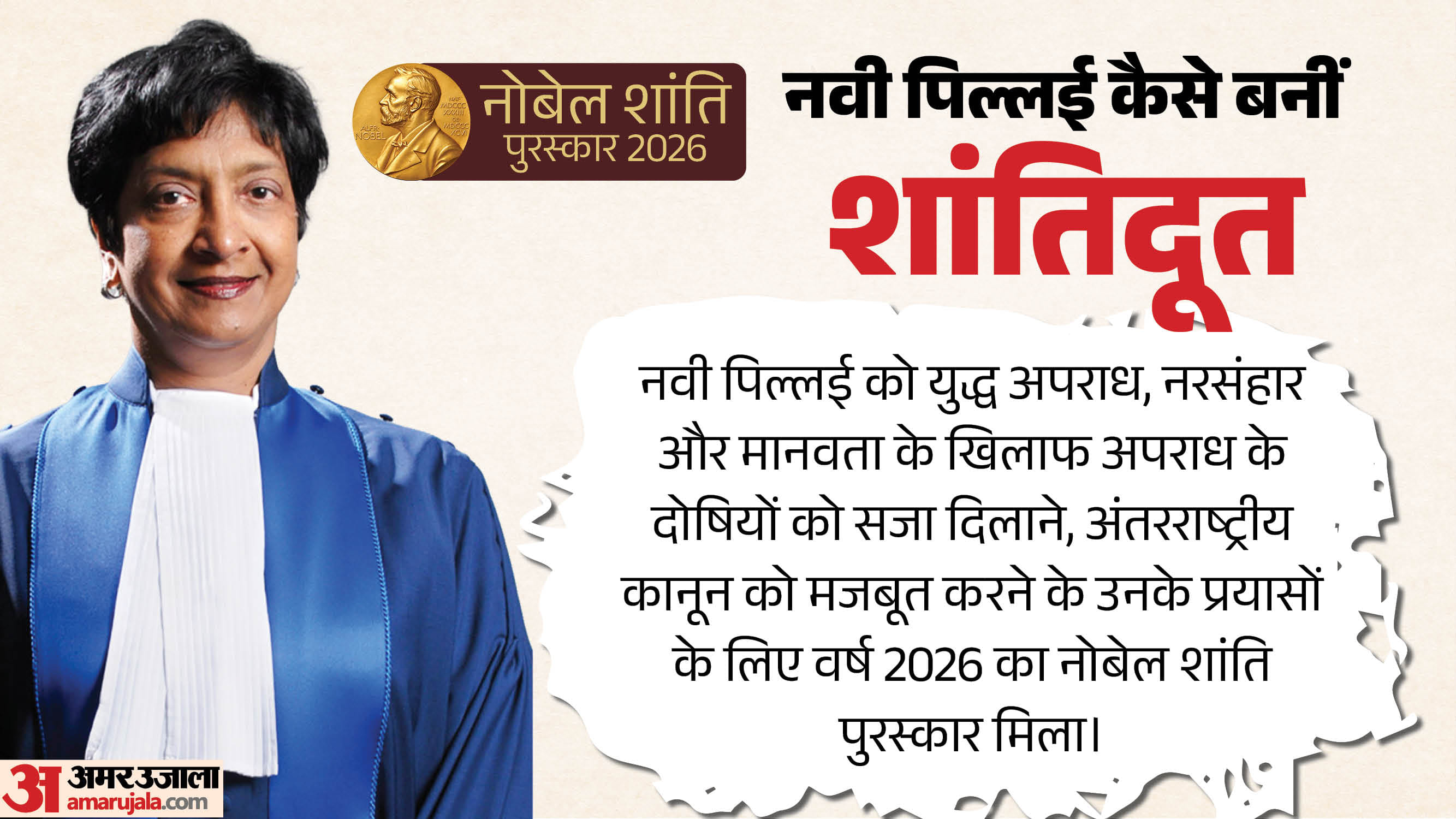 नोबेल शांति पुरस्कार