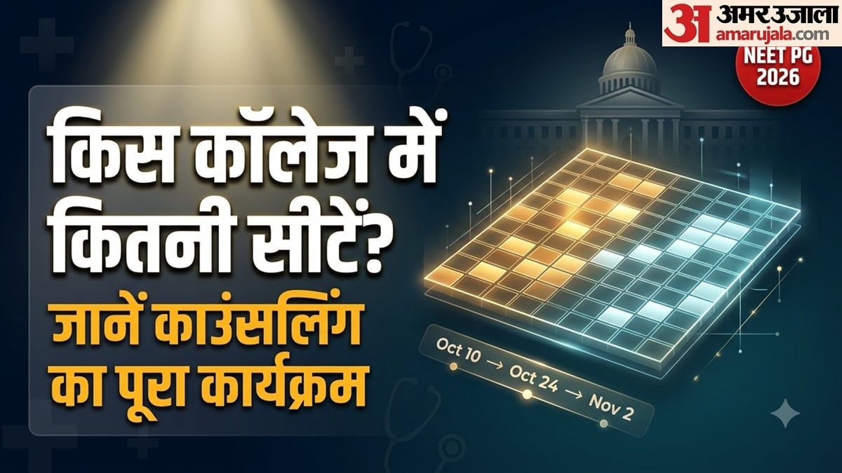 नीट पीजी काउंसलिंग 2026: किस कॉलेज में कितनी सीटें? 10 अक्तूबर से शुरू होगा सत्यापन, जानें पूरा कार्यक्रम