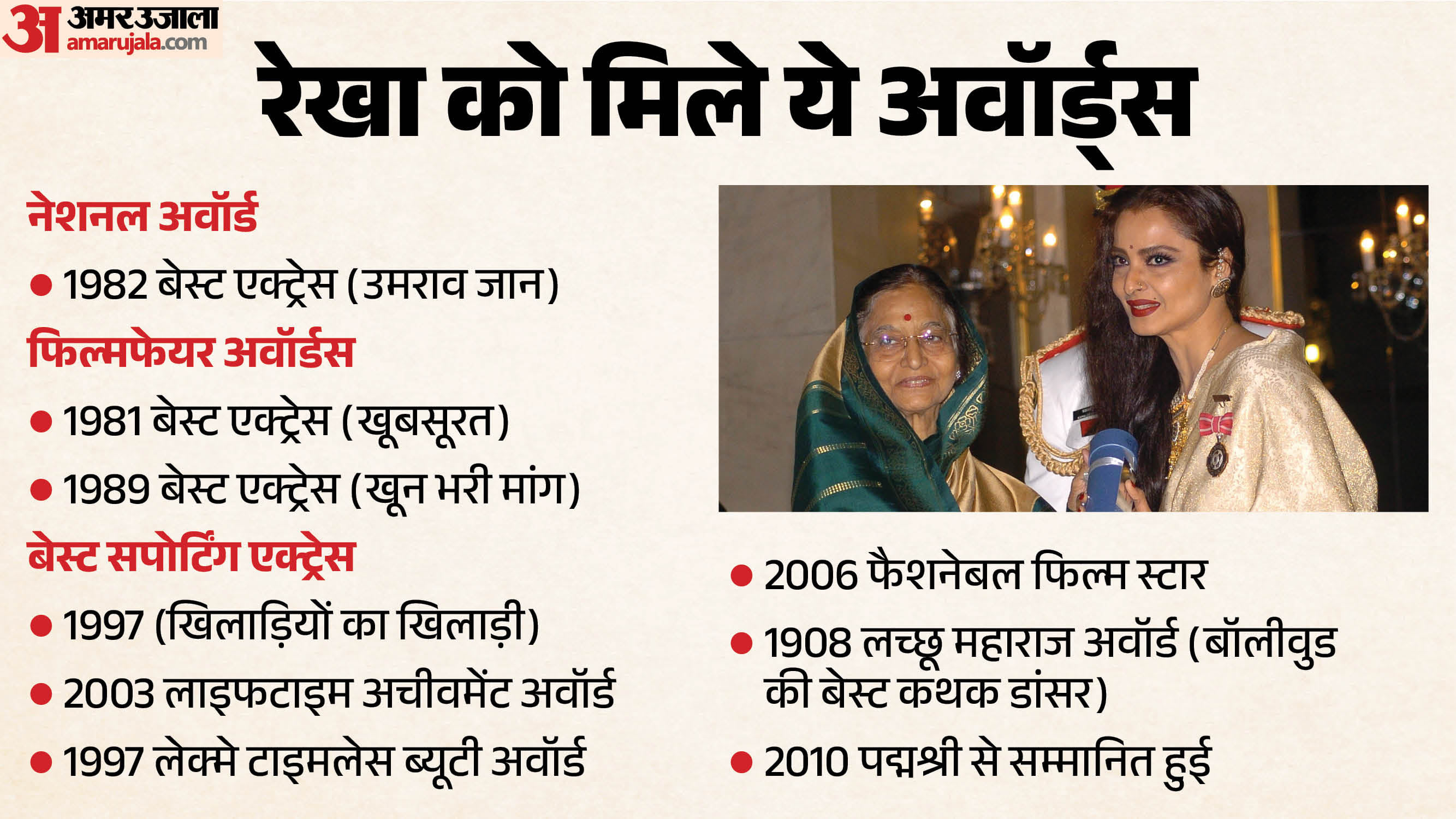 रेखा