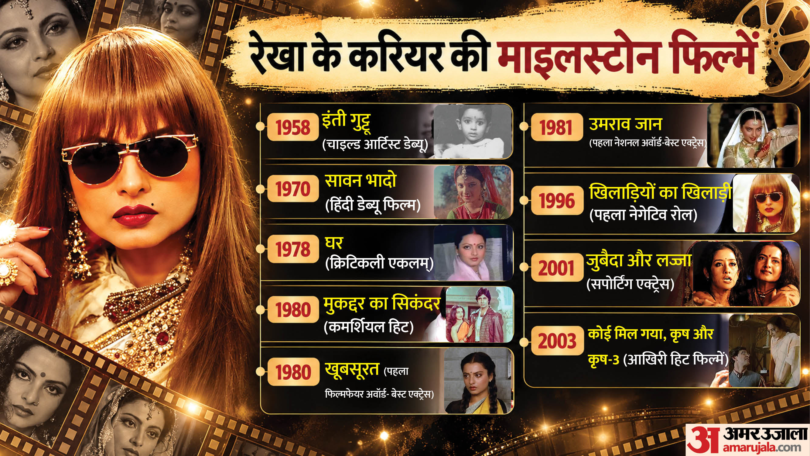 रेखा