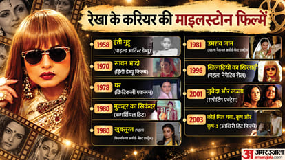 Rekha Birthday Actress Career Movies Love Affair Marriage Amitabh Bachchan Interesting Facts