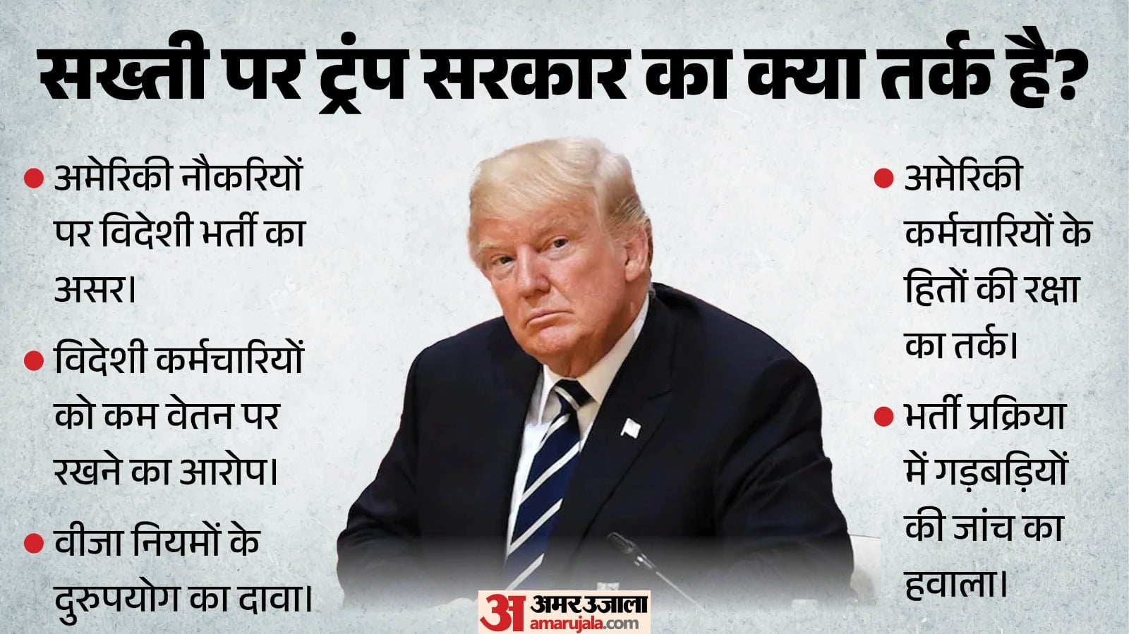 अमेरिकी सरकार