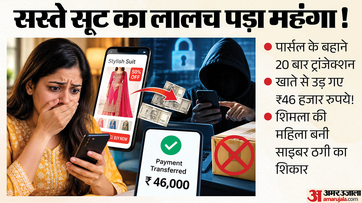shimla woman loses 46000 online suit shopping cyber fraud