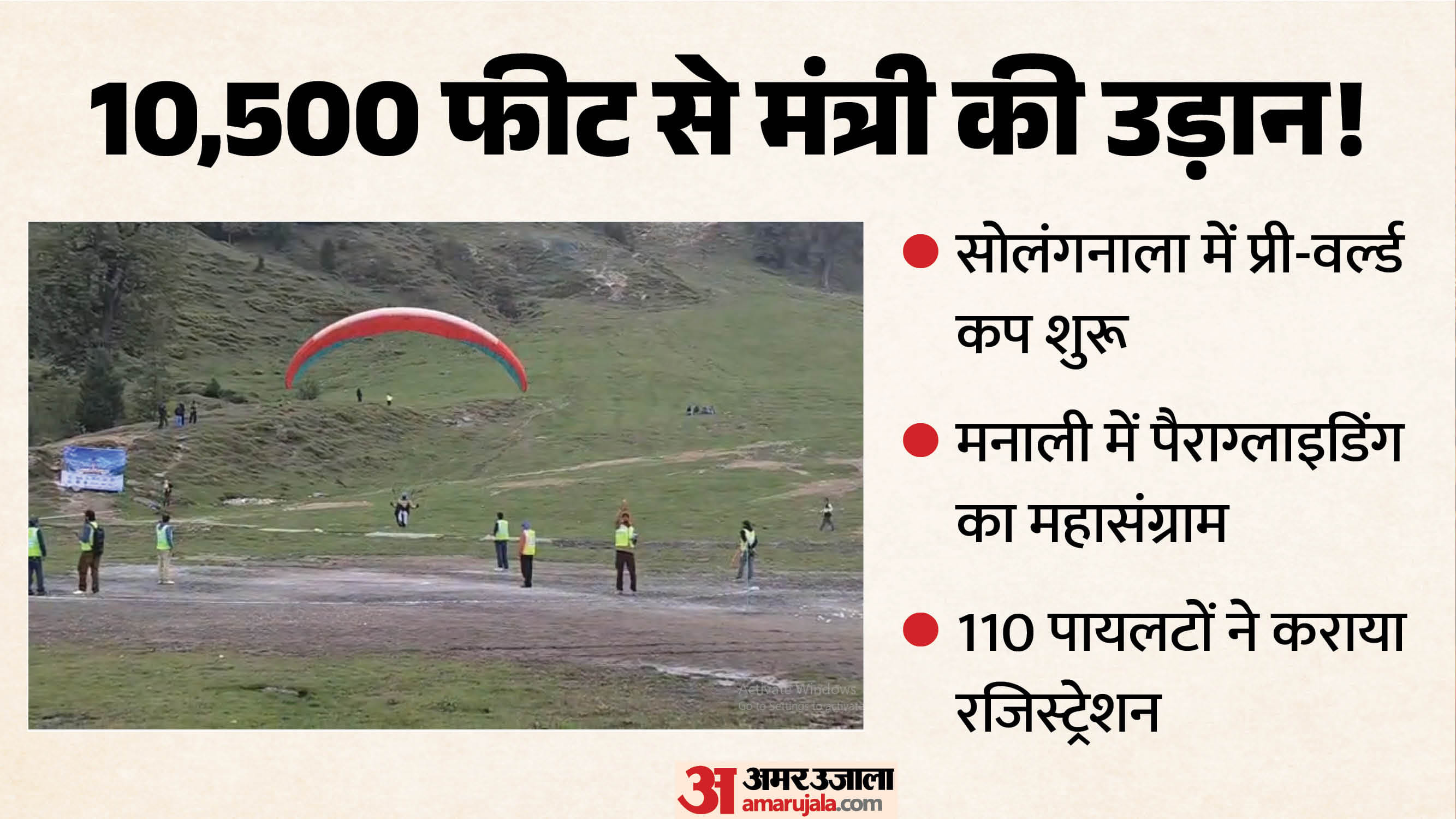 सोलंगनाला में पैराग्लाइडिंग प्री-वर्ल्ड कप का आगाज